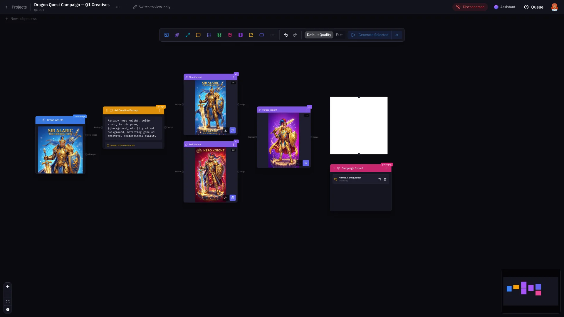 Ad creative variant pipeline
